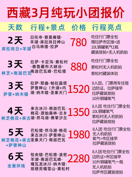 3月-4月西藏最新价格表💰纯玩全包小团