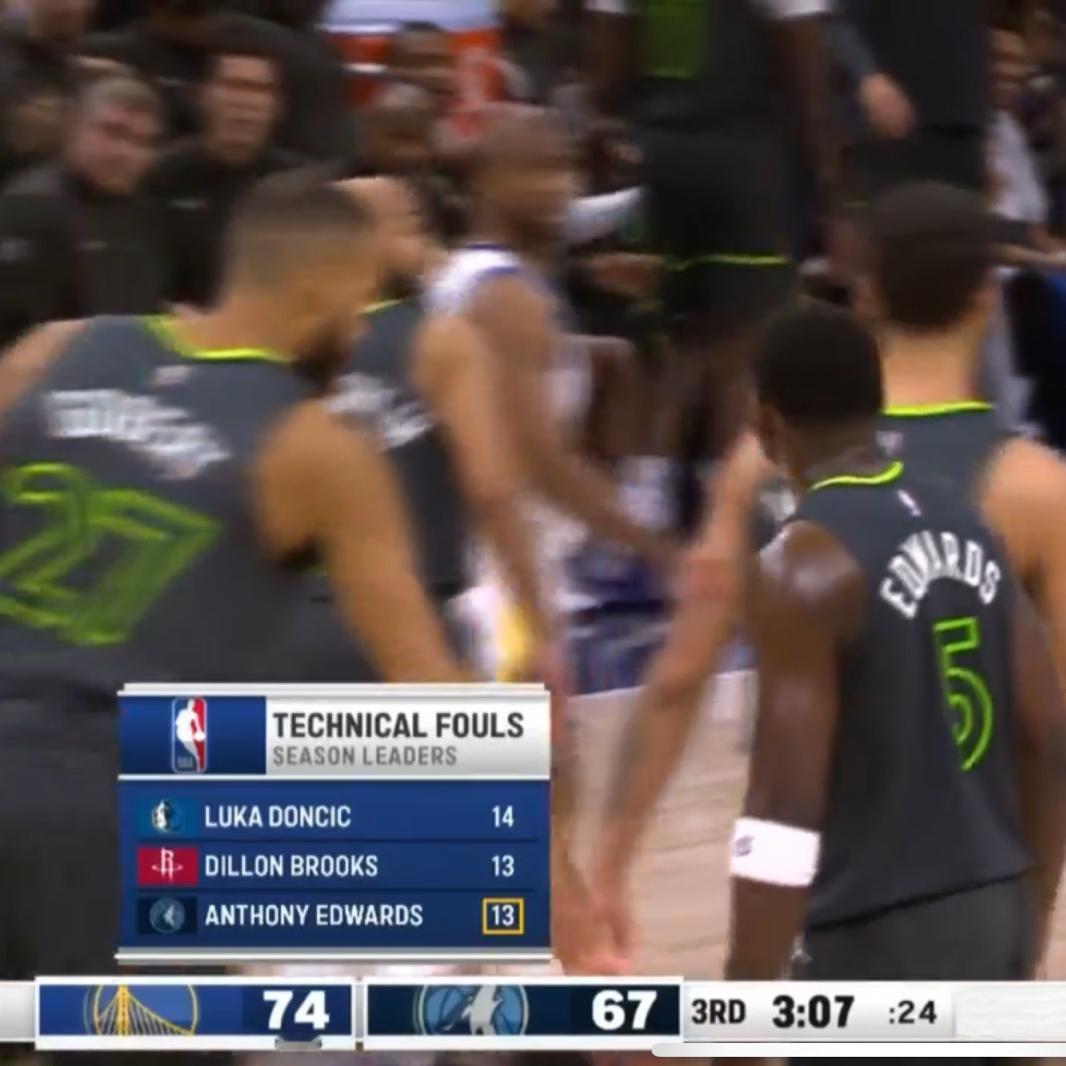 爱德华兹不满裁判吹罚吃到一个技术犯规 本赛季13个 跟狄龙一样多#金州勇士[超话