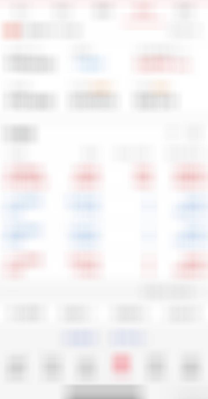 8.11收盘(炒股笔记)40万挑战一年翻5倍第(33)天当日参考盈亏：+3k今天