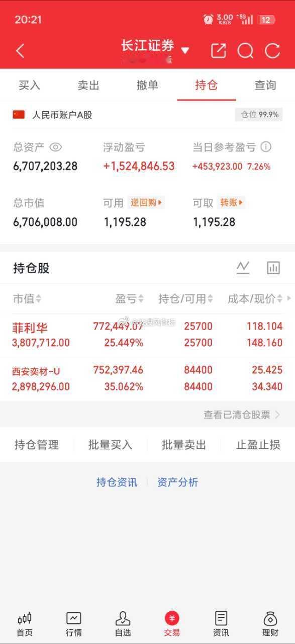 最近这行情，你要是没抓对方向，基本上就是“看别人吃肉，自己喝西北风”。今天一旦回