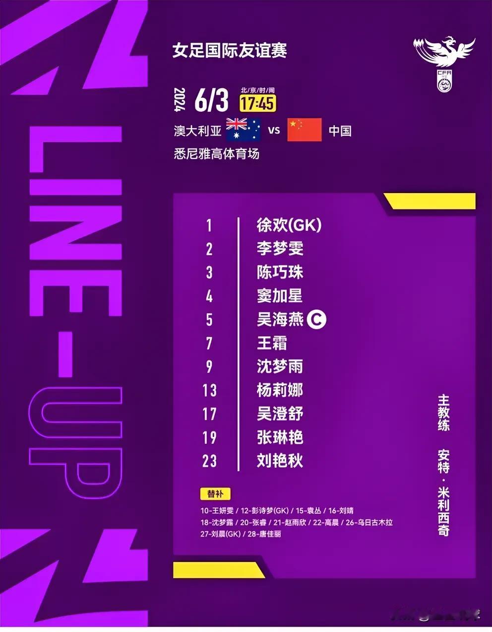 惊呆了！看了中国女足VS澳大利亚第二场热身赛首发，“5问”主教练米利西奇：
1.