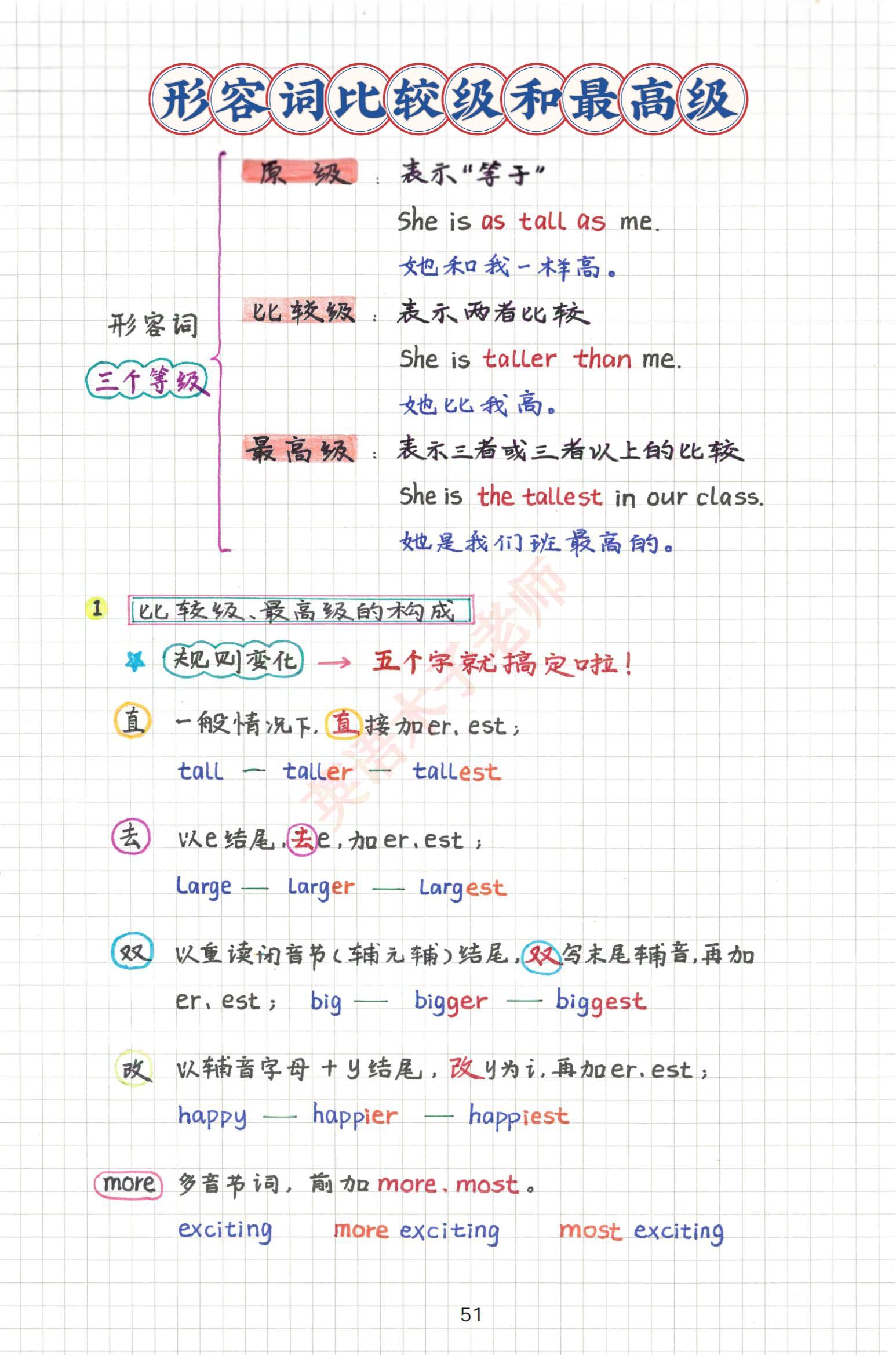 形容词比较级和最高级，秒懂！