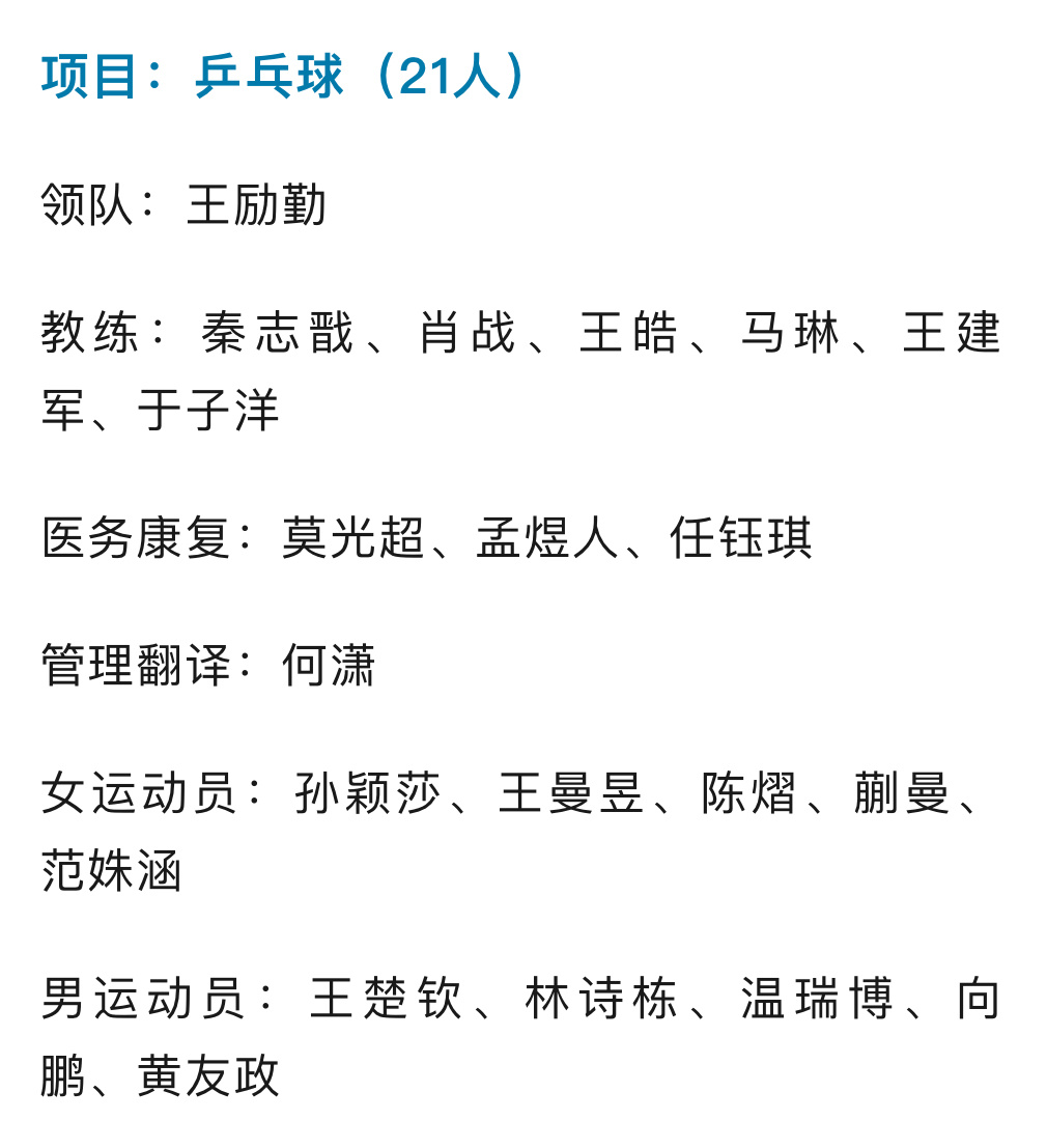 [努力][努力] ​​​