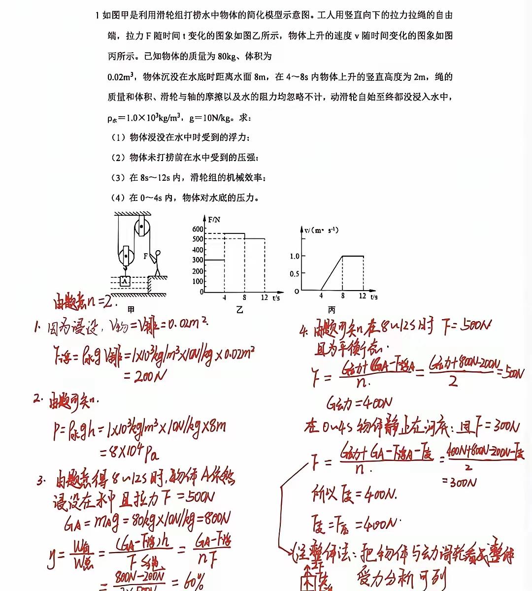 滑轮组打捞水中物体综合题精讲
