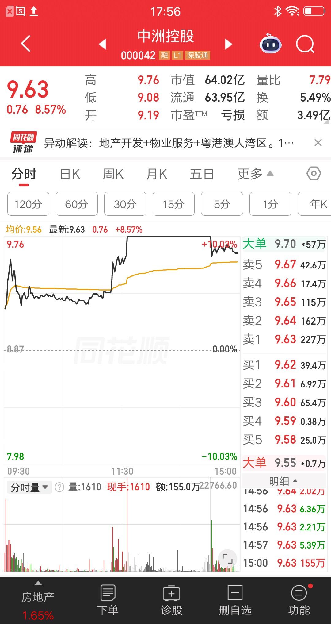 一位安徽的股民，刚开始学习打板战法，今天打了三个板，分别是中洲控股、财达证券和京
