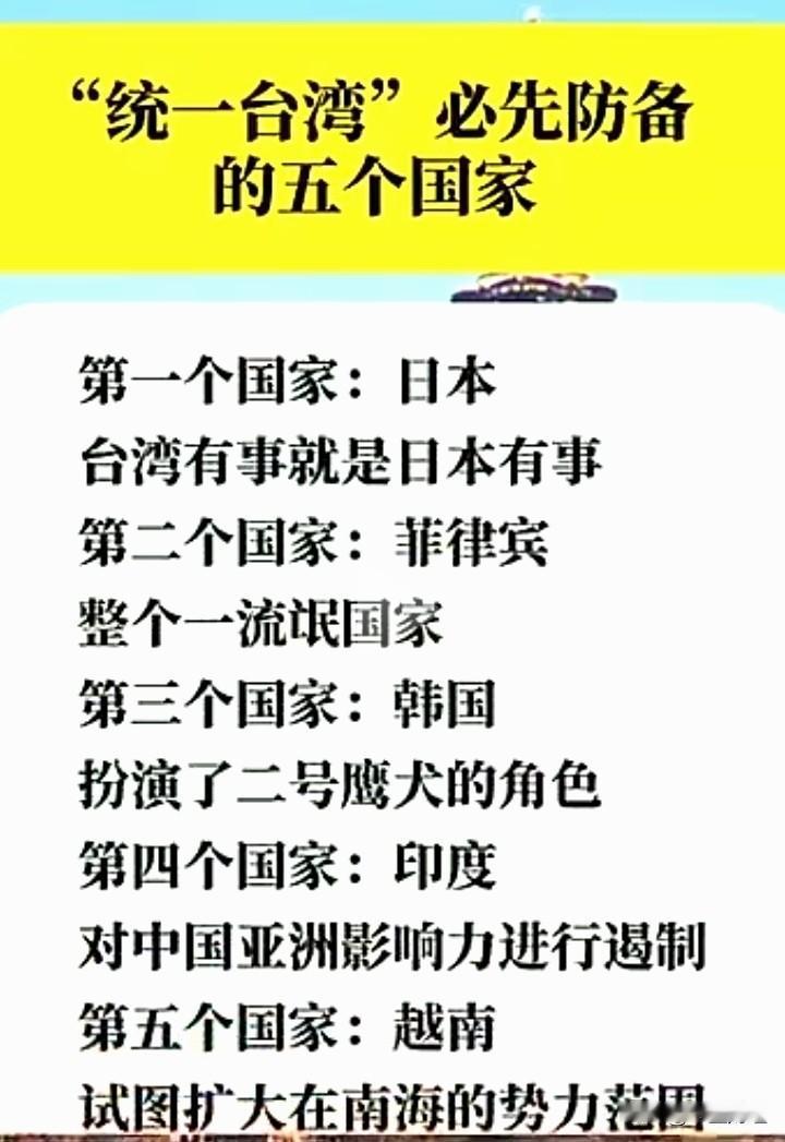 除了这五个国家，还有一个国家非常值得防范，大家知道是谁吗？