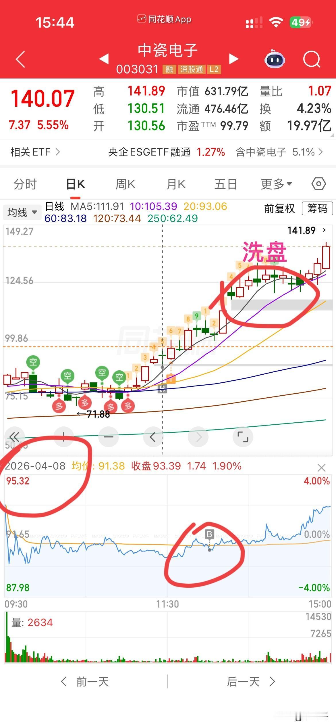 精诚所致金石为开，
中瓷满月，纪念一下[大金牙][大金牙][大金牙]，
之前卖飞