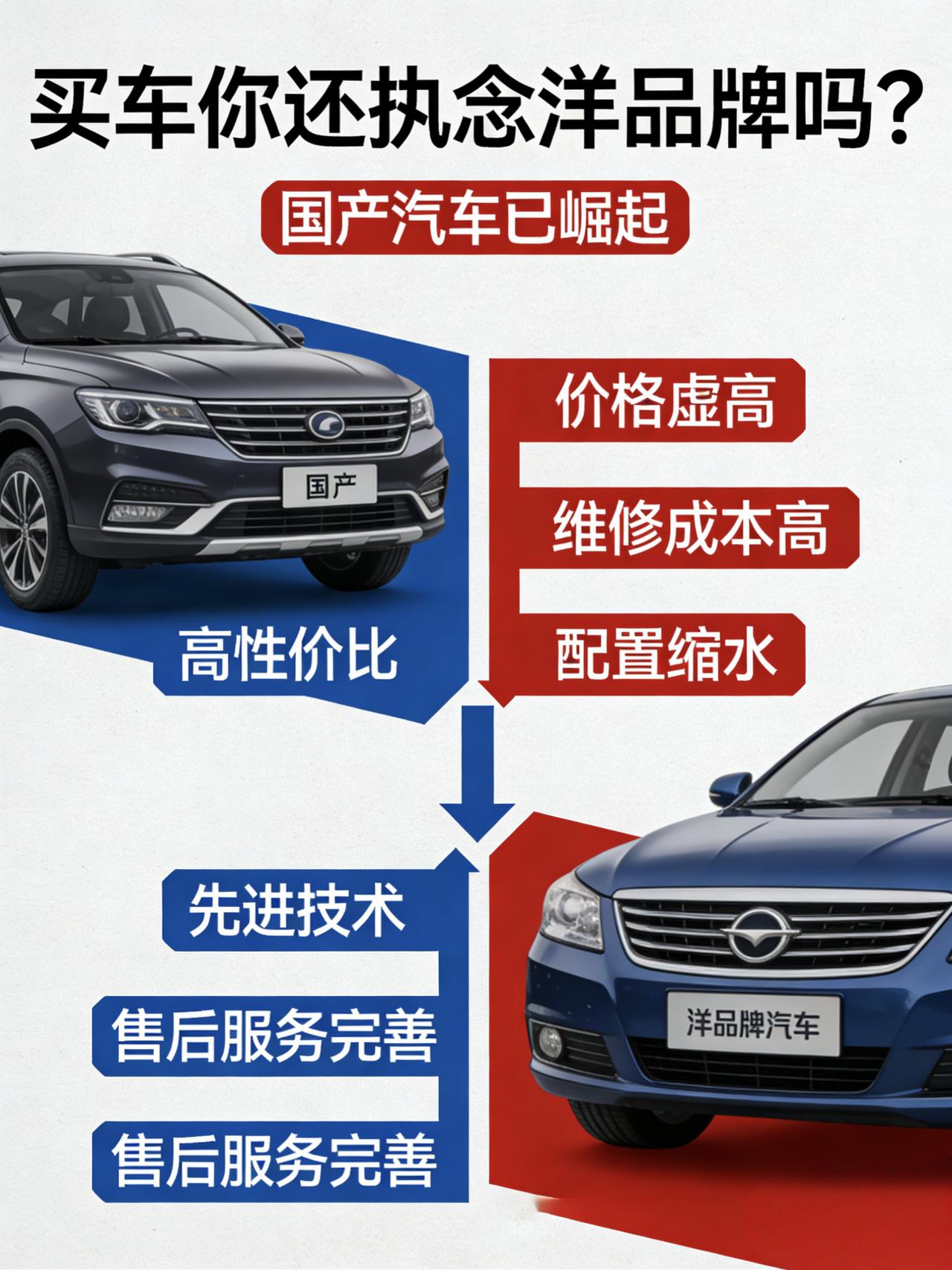 以前非合资不买，现在我只想说：真香打脸
先交代一下背景：我家里第一辆车是2008