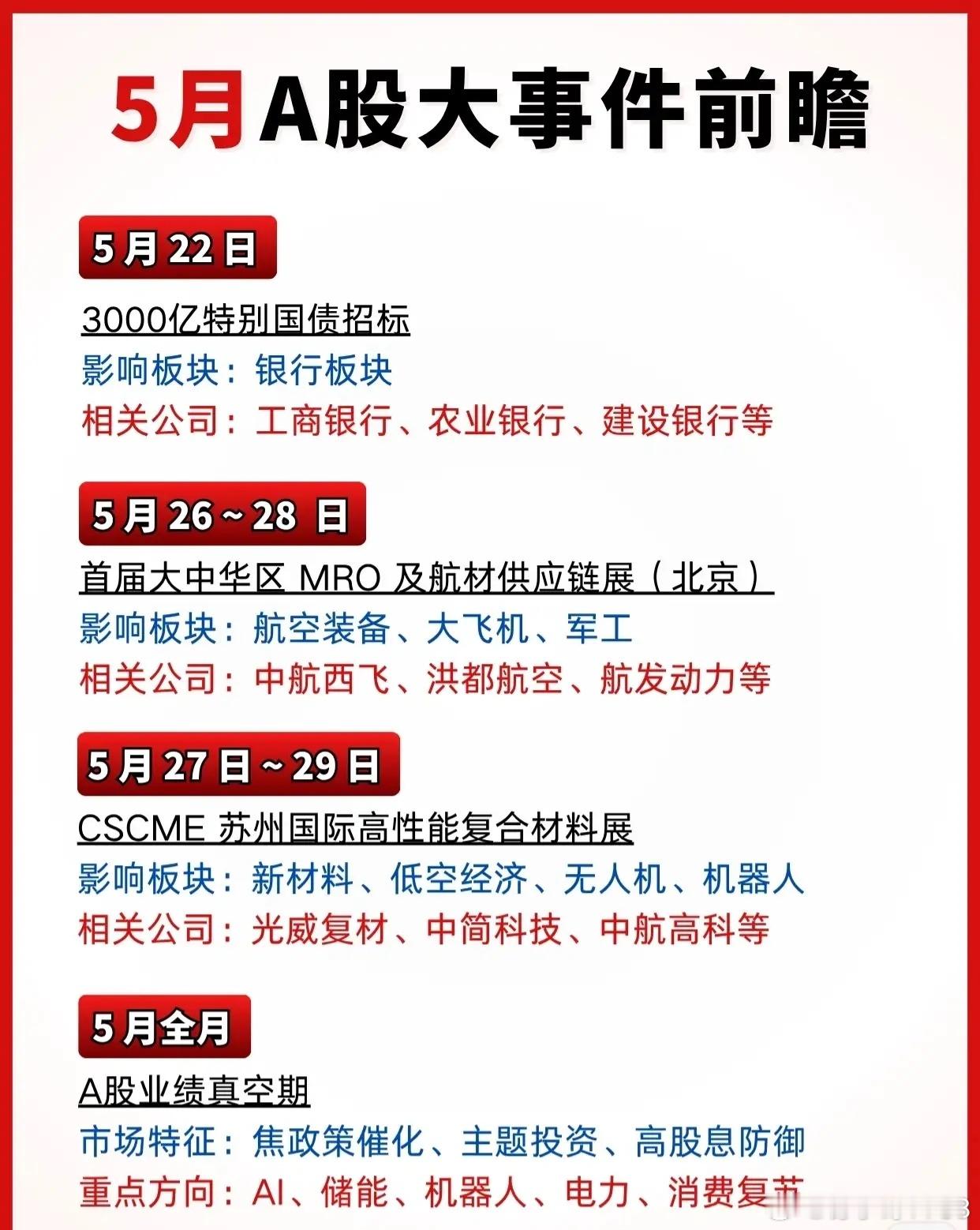 5月A股大事件前瞻5月1日：普通硫酸出口暂停受该政策影响，硫酸化工、磷化工及化肥
