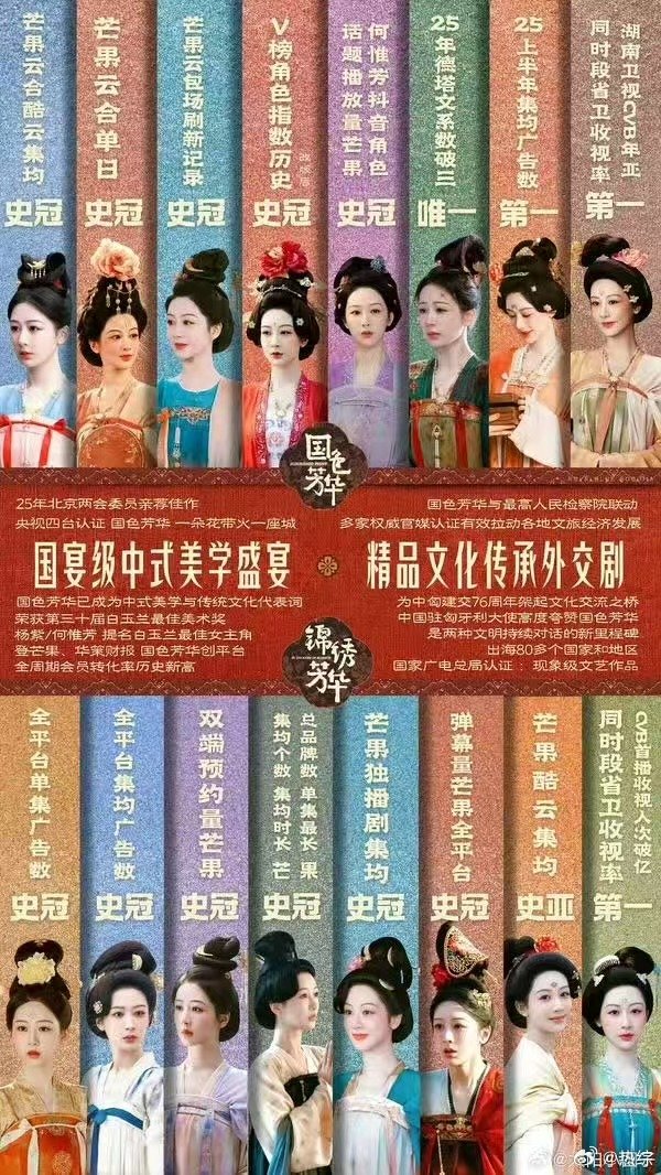 国色芳华白玉兰金鹰飞天三大全提国色芳华三大全提国色芳华三大奖全提名达成！白玉兰、