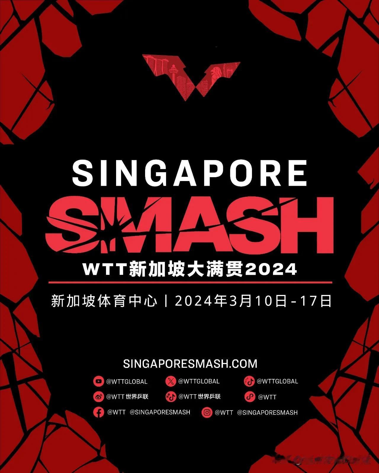 WTT新加坡大满贯赛积分情况
比赛时间：3月10日-17日（正赛）
单打积分：
