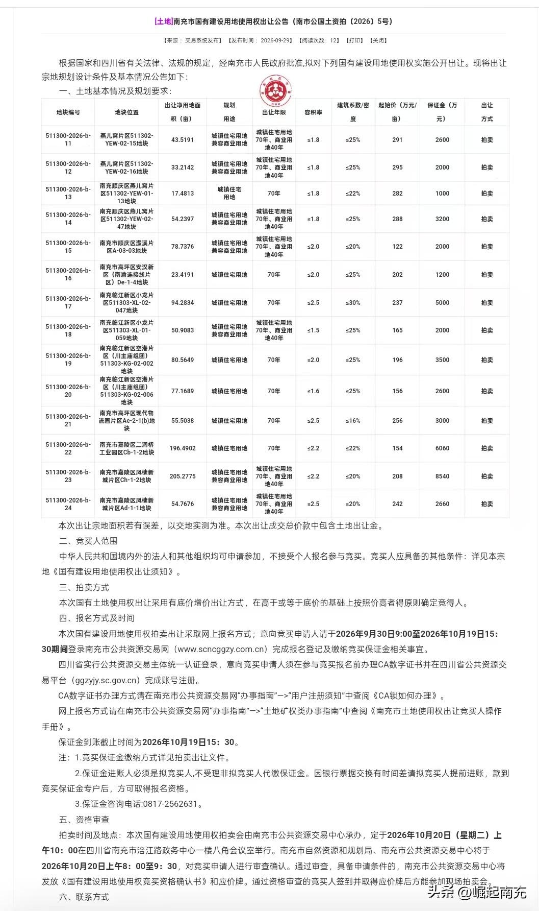 (土拍)涉及南充临江新区及顺庆燕儿窝等29日，一则关于南充土拍的信息在社交平台发