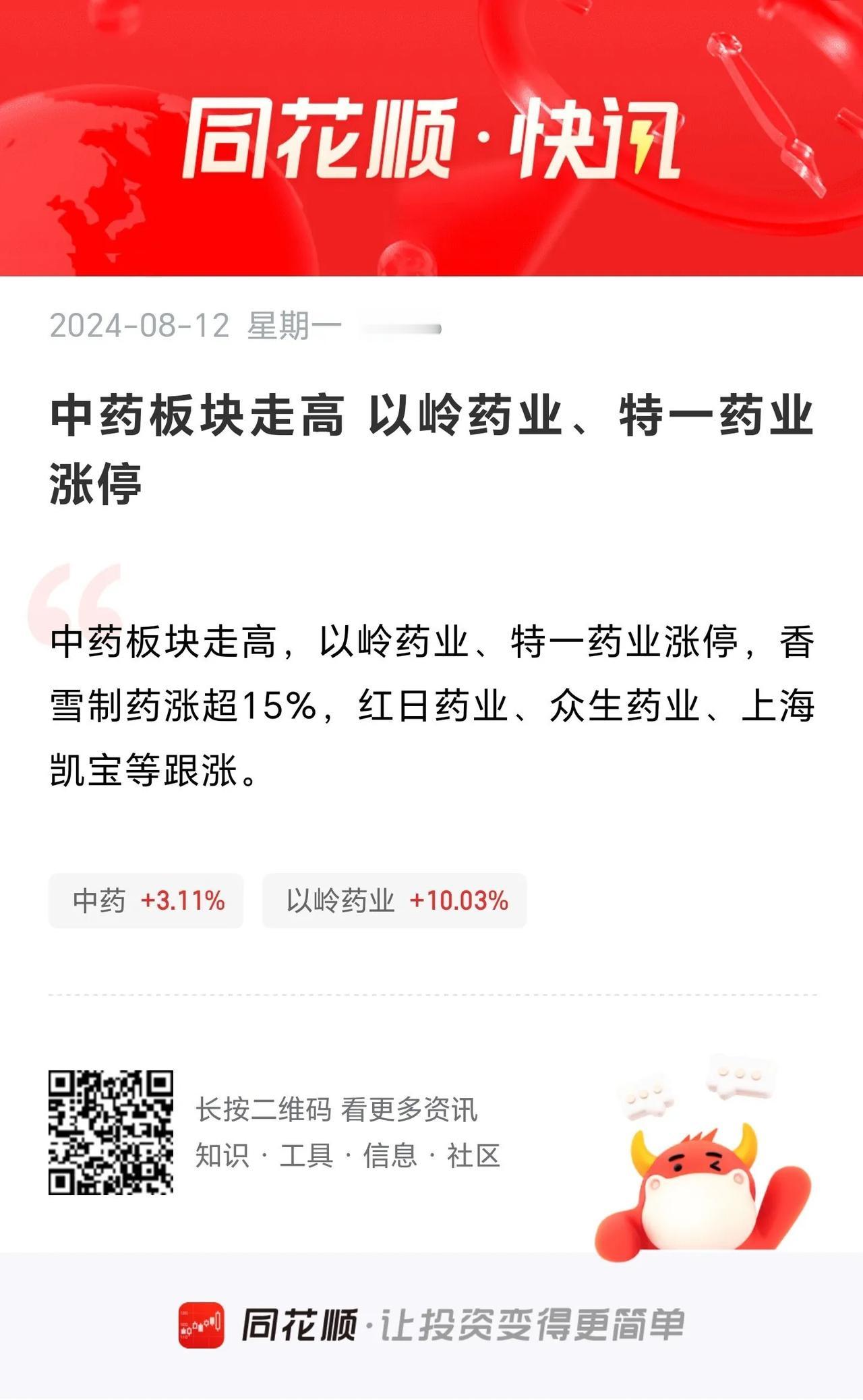 可能受到某x卷土重来的消息刺激，中药板块集体走高，以岭药业，特一药业涨停。
  