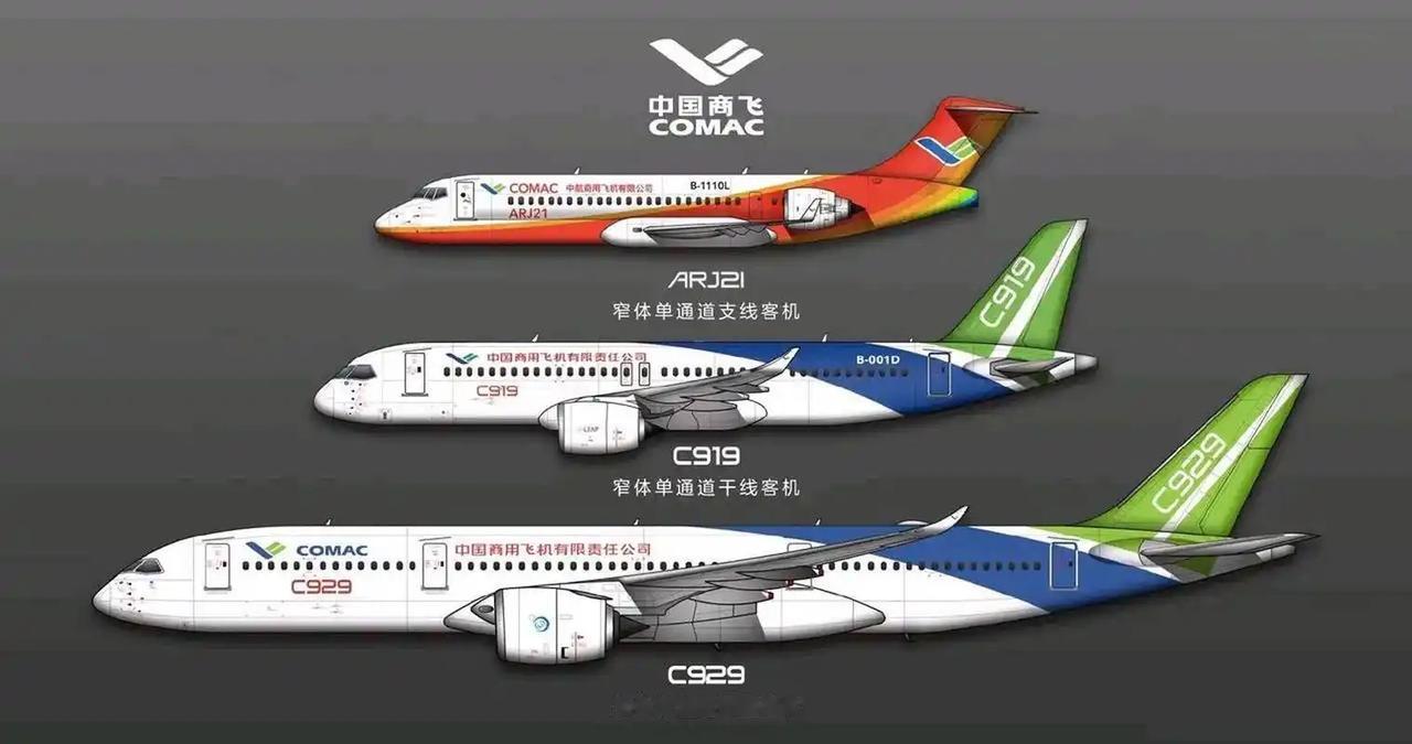 *这次轮到我们了！7月20日，英国范堡罗，中国商飞把C909、C919、C929