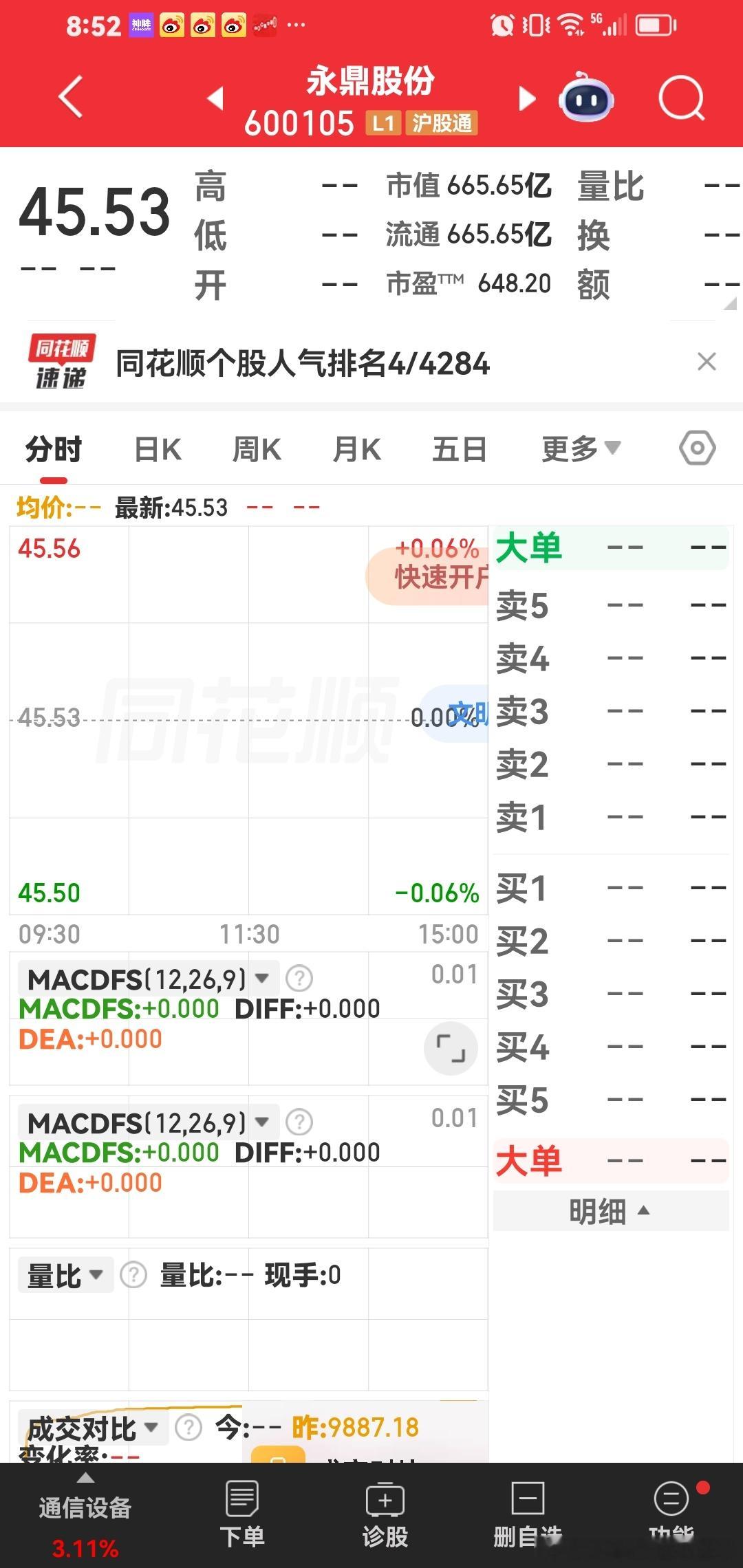 神剑股份，今天直接告诉：好票。第一：从字面意思来看：“神剑”二字自带锋芒锐气，寓