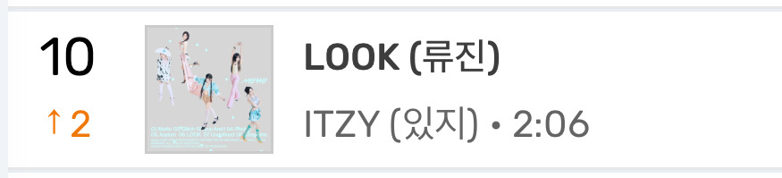 李涛一下申留真是不是wdcc成itzy top了，solo成绩队内第一？ 