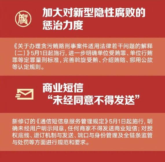 5月起未经同意不得发送商业短信，这个规定好。有了好的规定，更应该看落实。因为，现