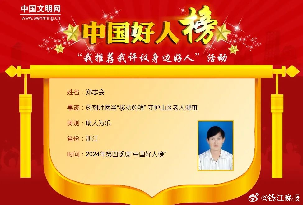 #山区移动药房郑志会当选中国好人#1月15日，2024年第四季度“中国好人榜”发
