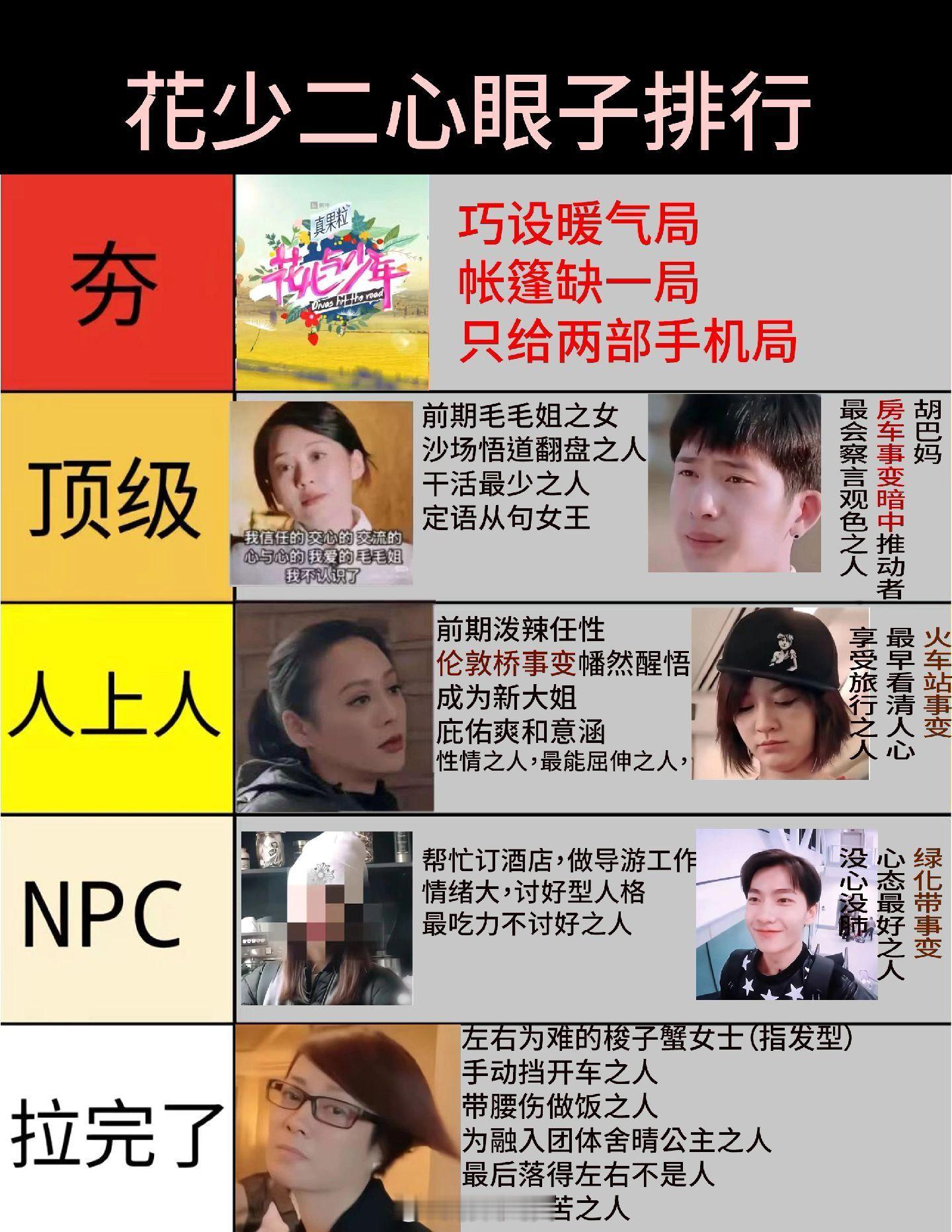 回合制之毛大姐沉冤昭雪，11年终得以平反 ​​​