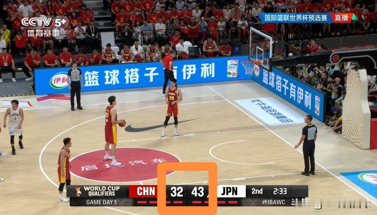中国男篮真是彻底的危险了！在今天进行的中国男篮和日本男篮的世预赛焦点战中，当时比