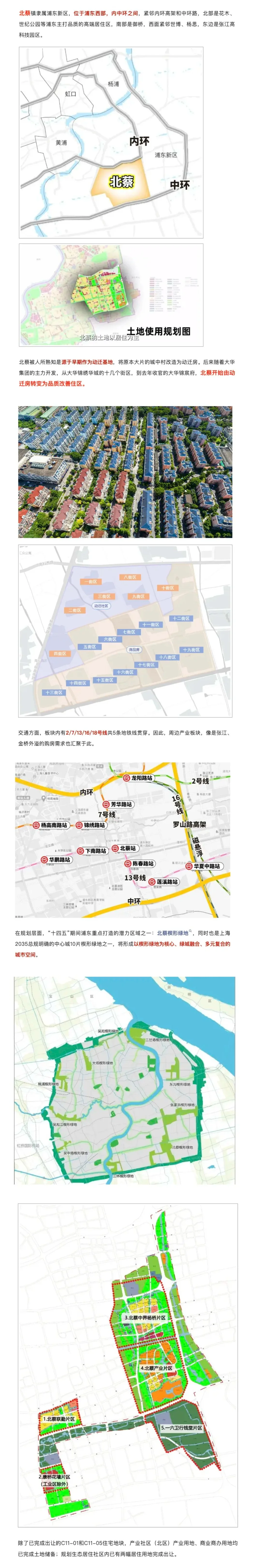 浦东“老牌”大型居住区，脱胎换骨在即！