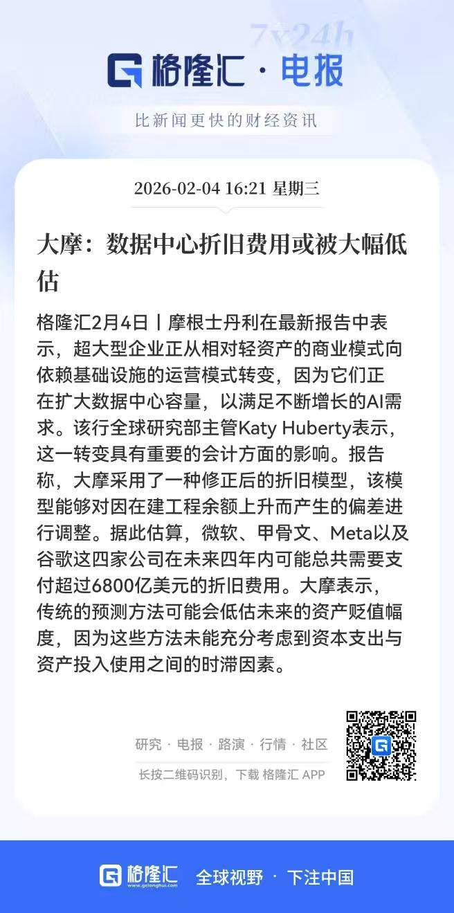 算力完了？难怪今天易中天等算力硬件个股集体大跌！

国际知名投资机构摩根士丹利表
