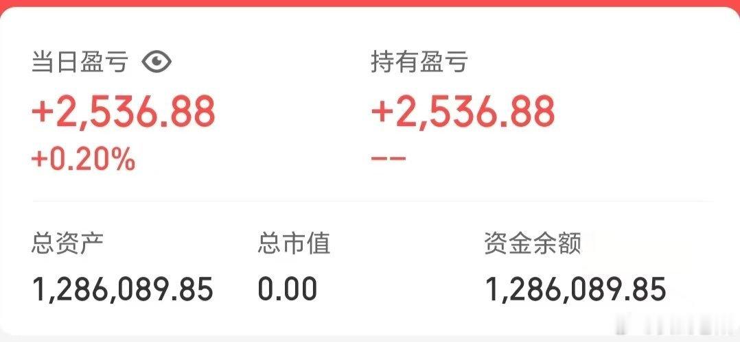 50w做可转债【第119天】目前总资产:128.35w当日参考盈亏:+1.5w今