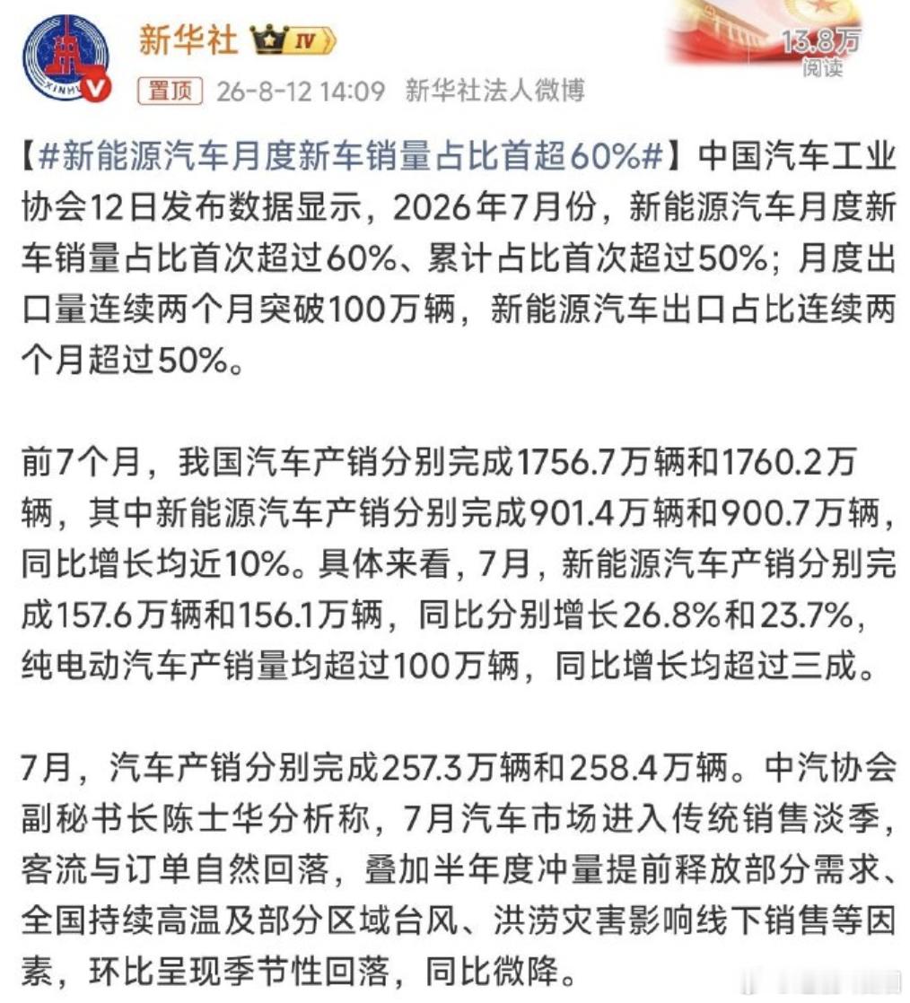 新能源汽车月度新车销量占比首超60%  这是个具有里程碑意义的数字7月新能源卖了