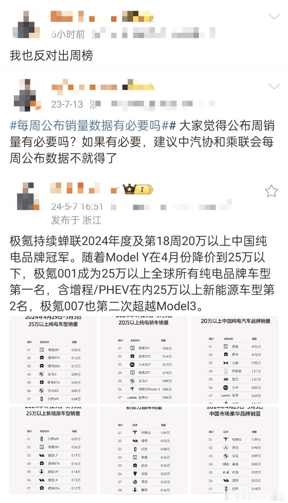 「我也反对出周榜」合理，太合理了[doge]#汽车资讯##我与汽车的日常# ​​