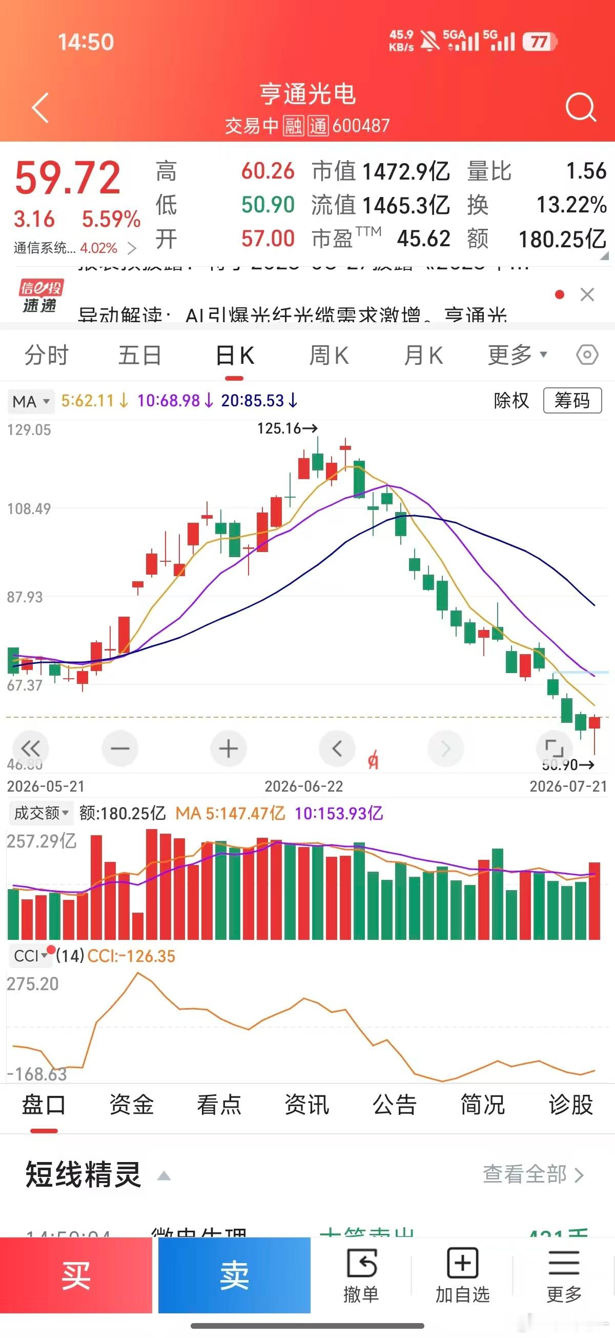 峰哥卸载同花顺了炒股当个理财就好，没把握别轻易加杠杆，盲目加杠杆很容易出事 