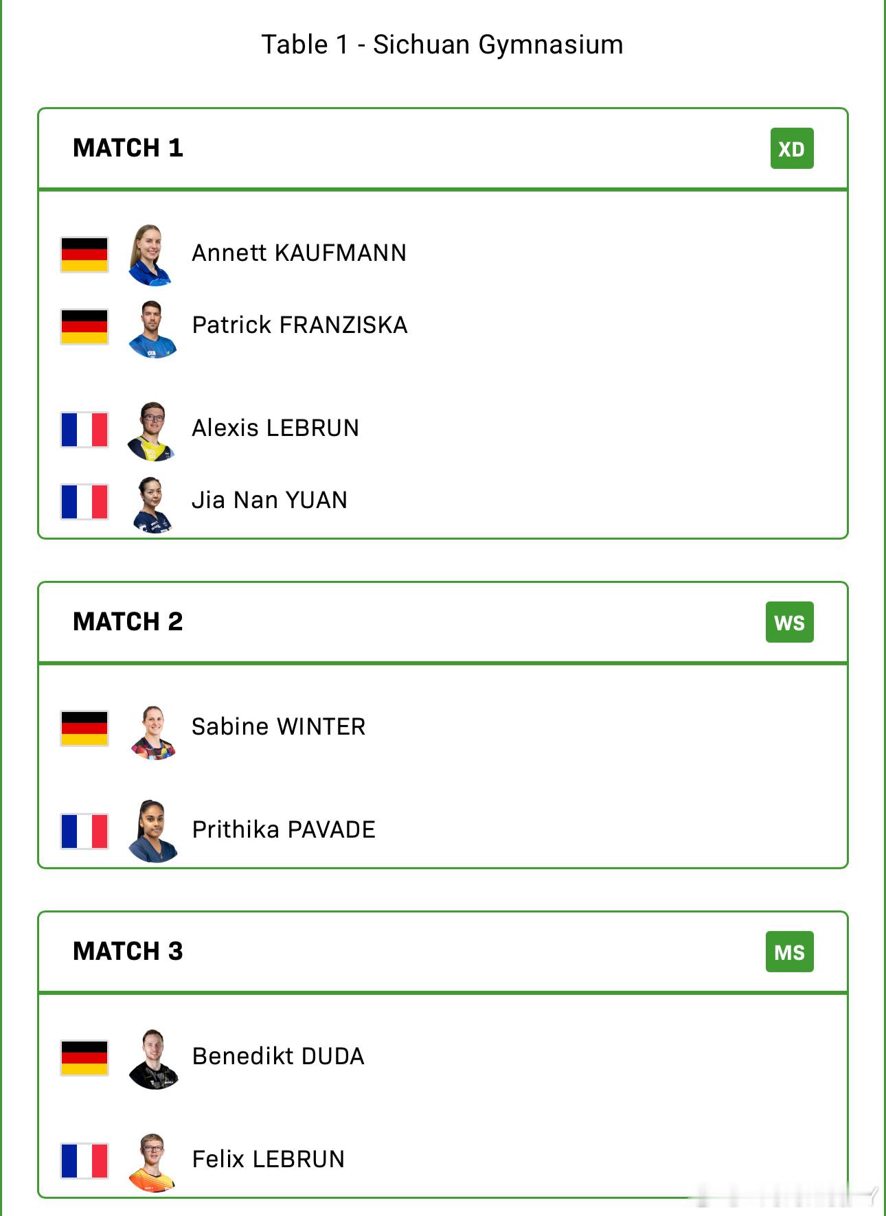 2025混合团体世界杯G4德国VS法国考夫曼/弗朗西斯卡VS A·勒布伦/袁嘉楠