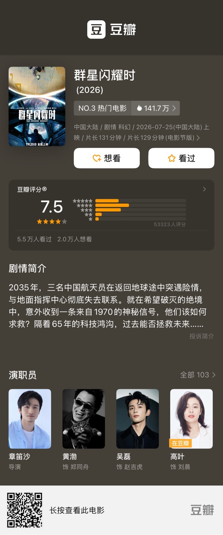 一觉醒来《群星闪耀时》也撤档了 目前豆瓣评分7.5 票房6000万 预测票房1.
