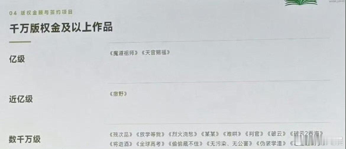 不敢接墨香铜臭事业运 墨香铜臭事业运网文圈很特殊的一位作者，墨香铜臭事业运堪称传