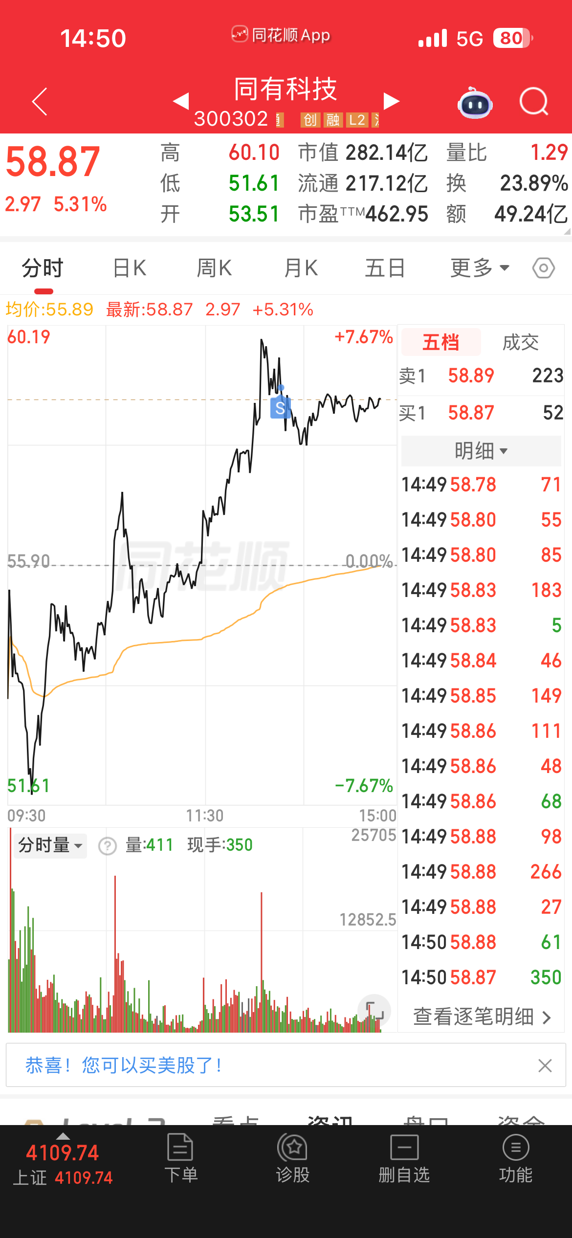 6.24今日更新！股票美股科技股大分化