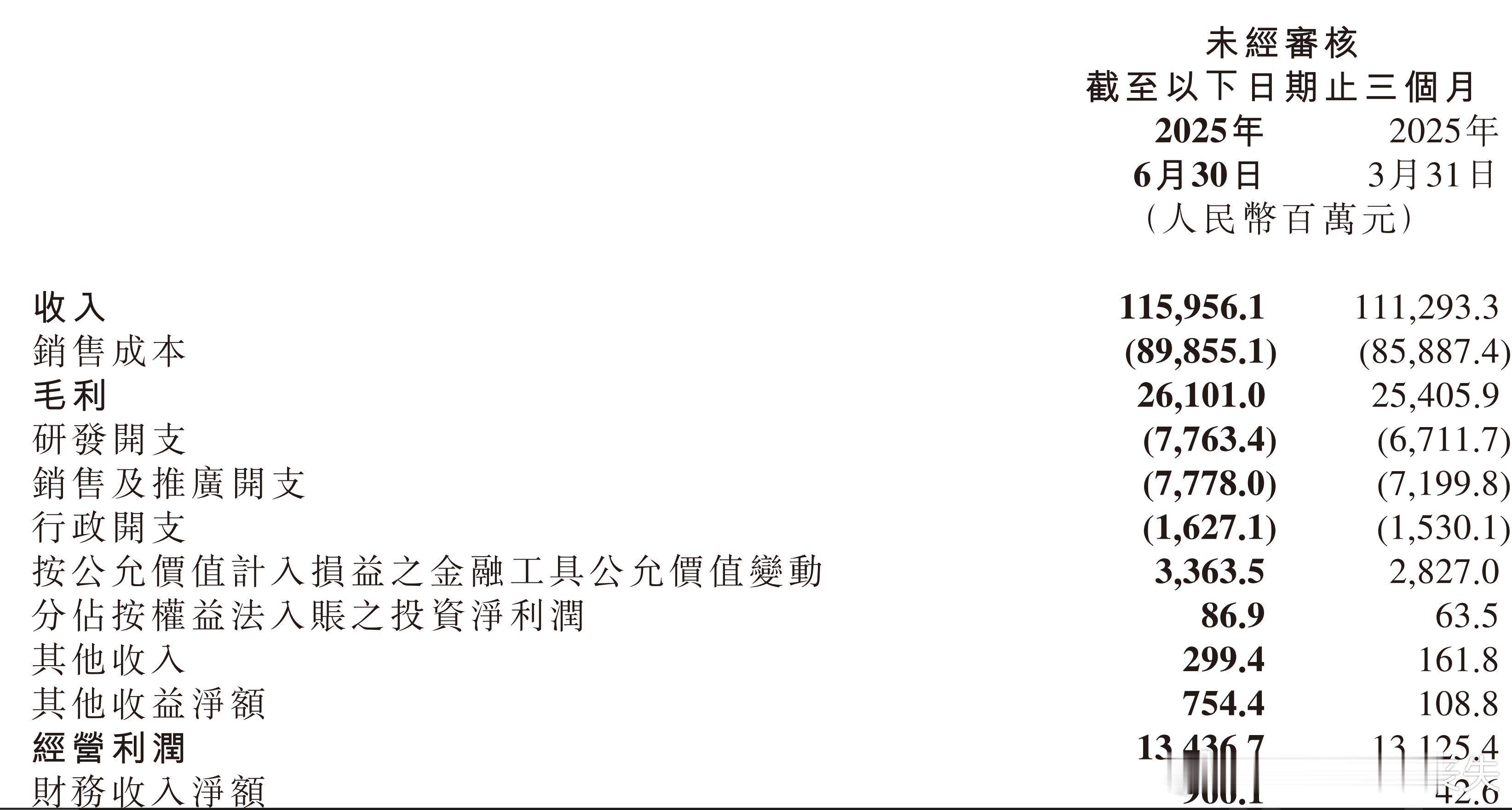 北京の炒股王[卡皮巴拉] ​​​
