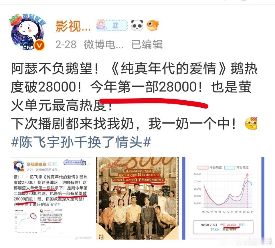 不说可能不知道，陈飞宇纯真年代的爱情 是鹅今年播出的独播剧里，唯一一部热播期集均