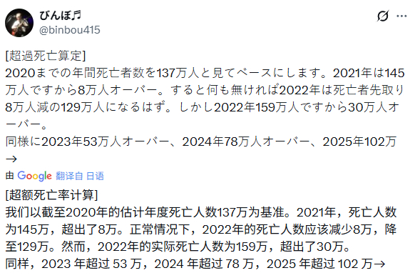 超额死亡率计算。 