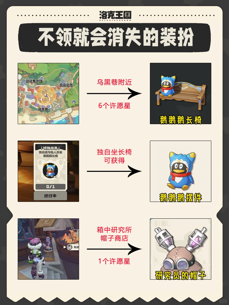 盘点洛克王国世界S1赛季不领就会消失的装饰