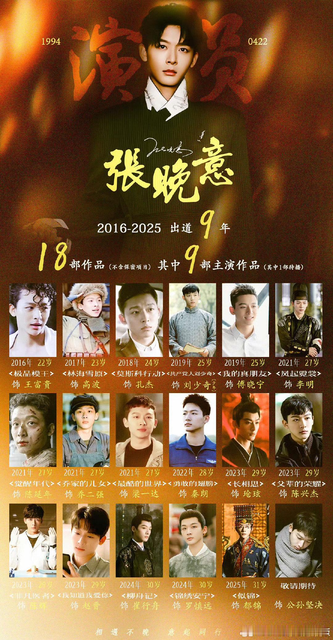 父辈的荣耀 恭喜《父辈的荣耀》获得第十一届北京市文学艺术奖💜张晚意将参加尖叫之