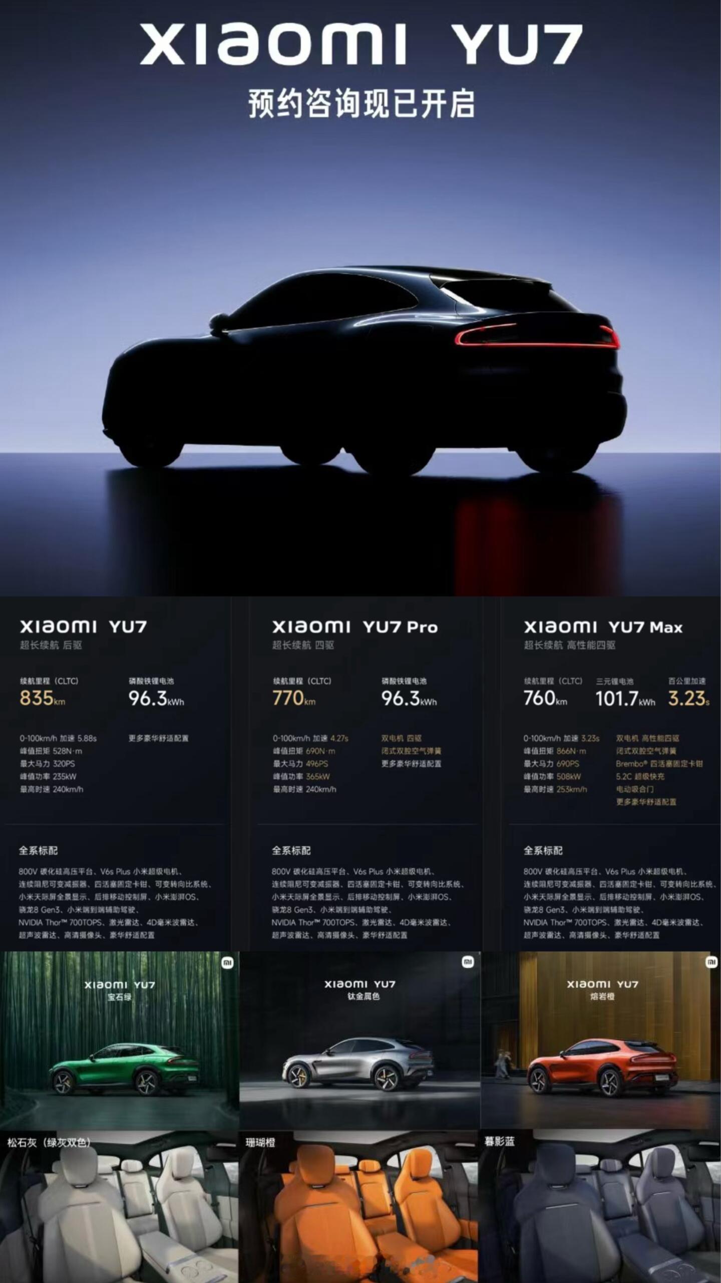 小米YU7，要来了！新能源汽车小米yu7 ​​​
