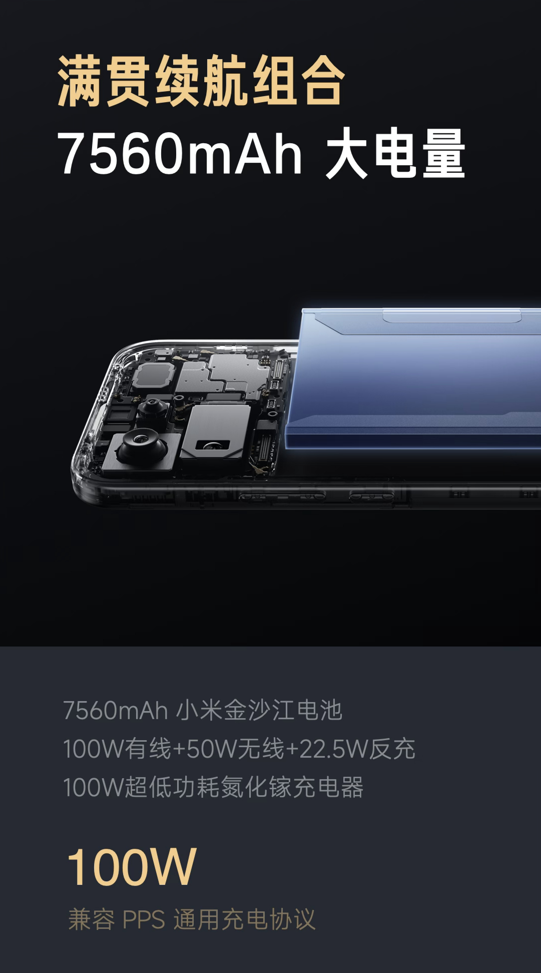 这次K90ProMax 配套的100W氮化镓充电头，有点说法，是基于ESG的“低