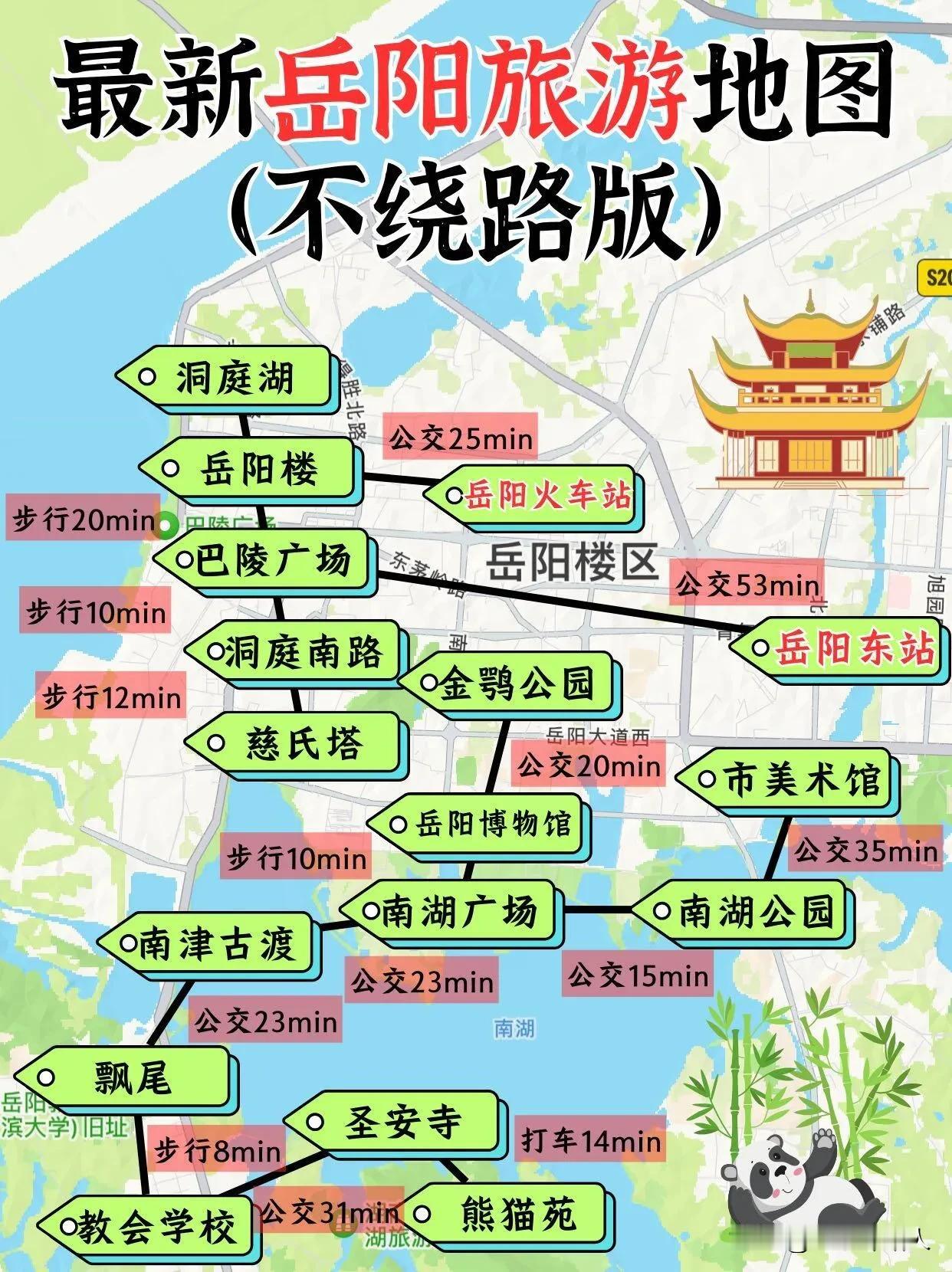 湖南岳阳旅游景点攻略推荐，不绕路内容参考信息包含岳阳楼、南湖公园、慈氏塔、圣安古