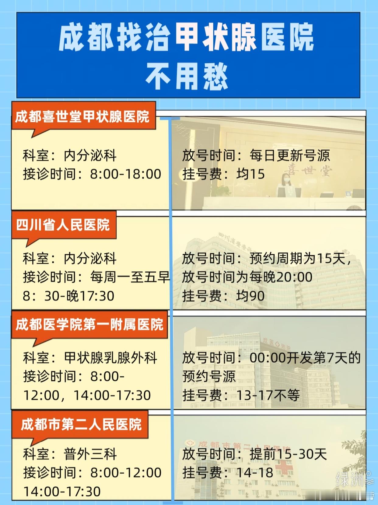 成都找治甲状腺医院，有这篇就够了 不要再在成都找治甲状腺好的医院左右为难了，下方