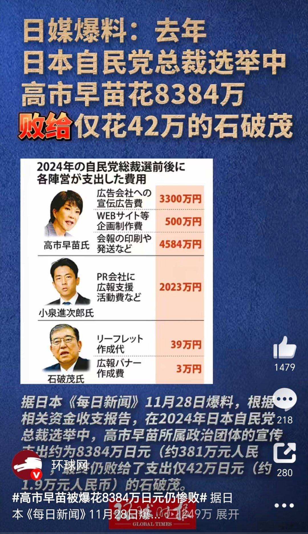 高市早苗被爆花8384万日元仍惨败这三个鬼子里面，就石破茂算是正常点的人了吧？ 