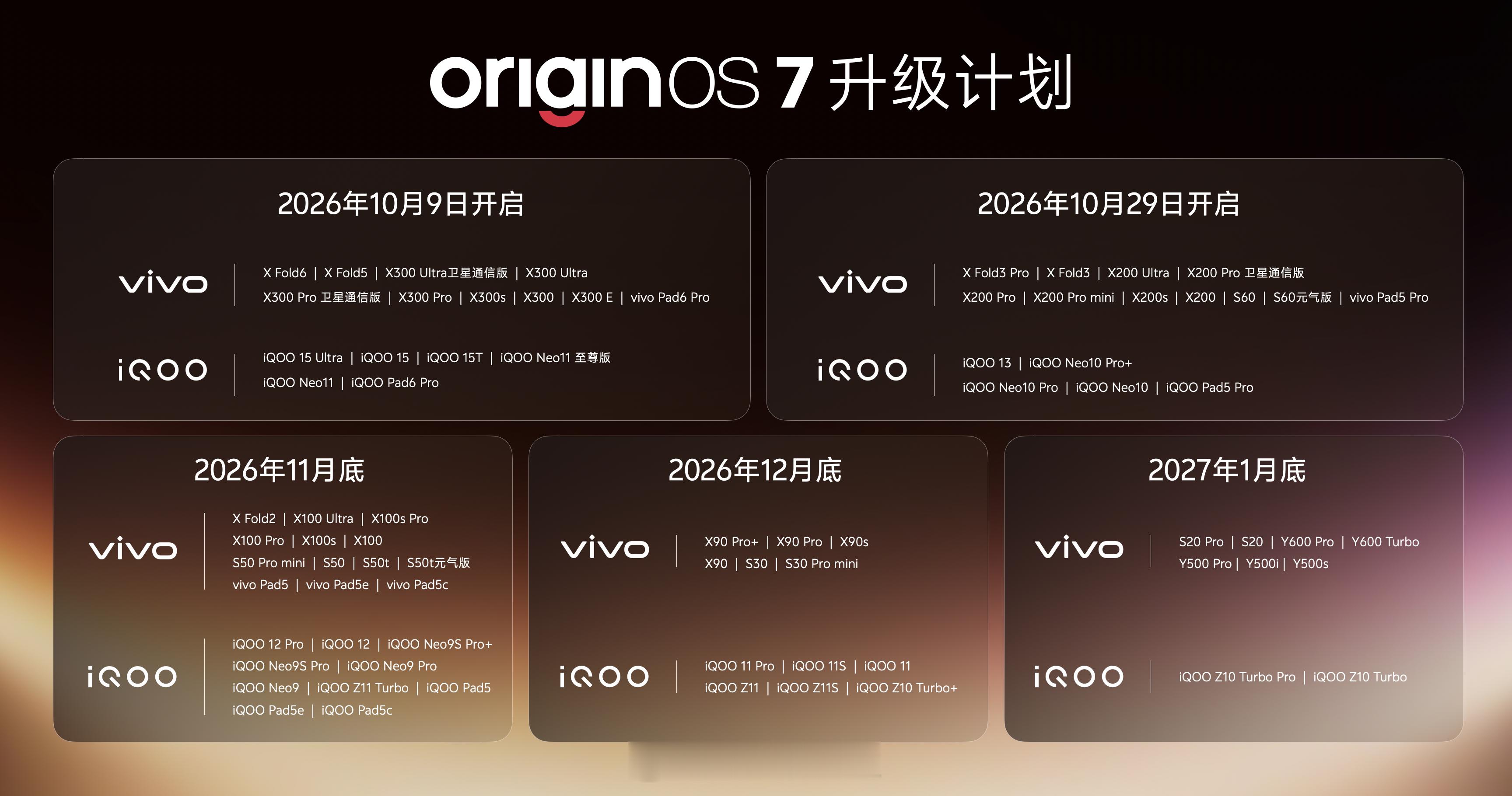 2026vivo开发者大会来了来了，OriginOS 7升级计划来了，看下有没有