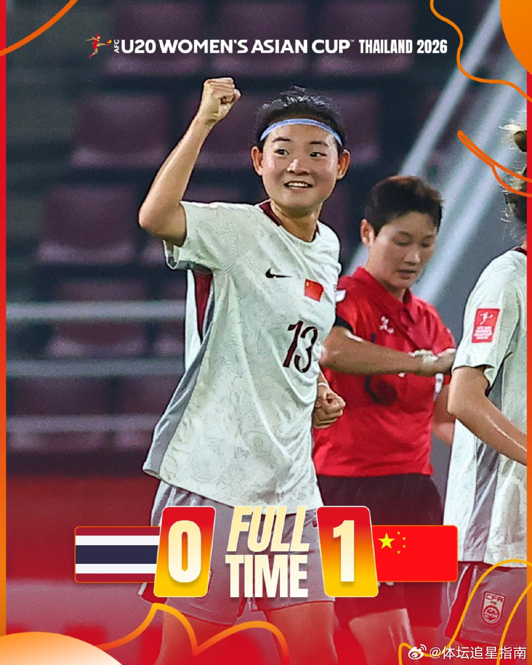 锁定小组头名之后中国队八强的对手会是谁呢U20女足亚洲杯  cr：AFC亚洲杯 