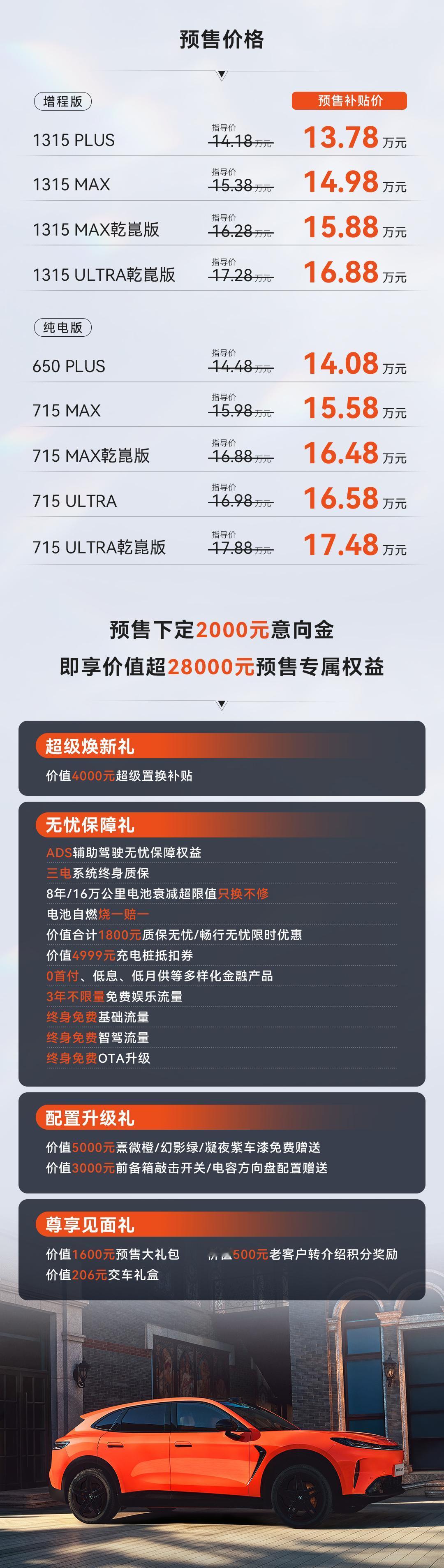 【极狐阿尔法 T7 发布 2 小时订单突破 1 万台：华为乾崑智驾 ADS 5 