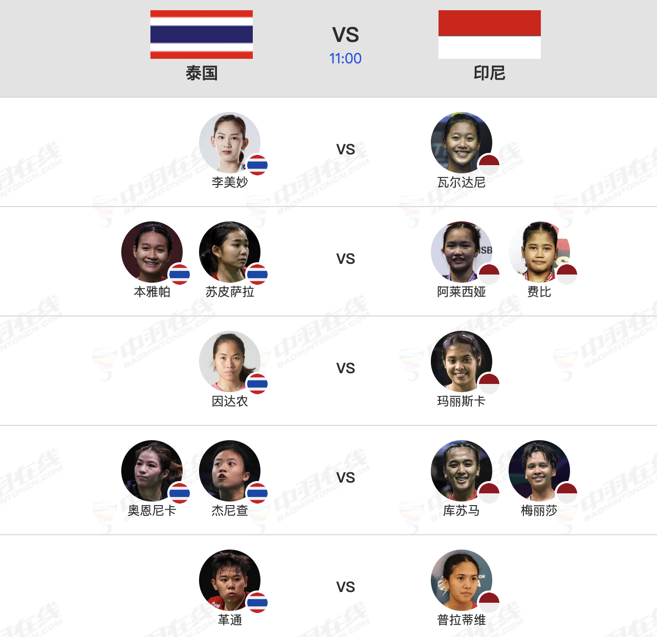 2025东南亚运动会 11点女团决赛【泰国🇹🇭 vs 🇮🇩印尼】1、李美