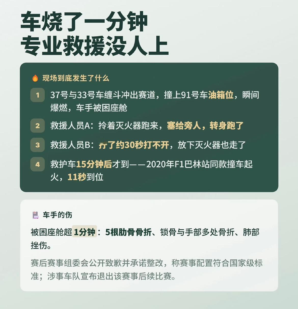 很多人看这件事很悲观，但我反而觉得未必是坏事。
这次风波直接撕开了国内GT赛事的