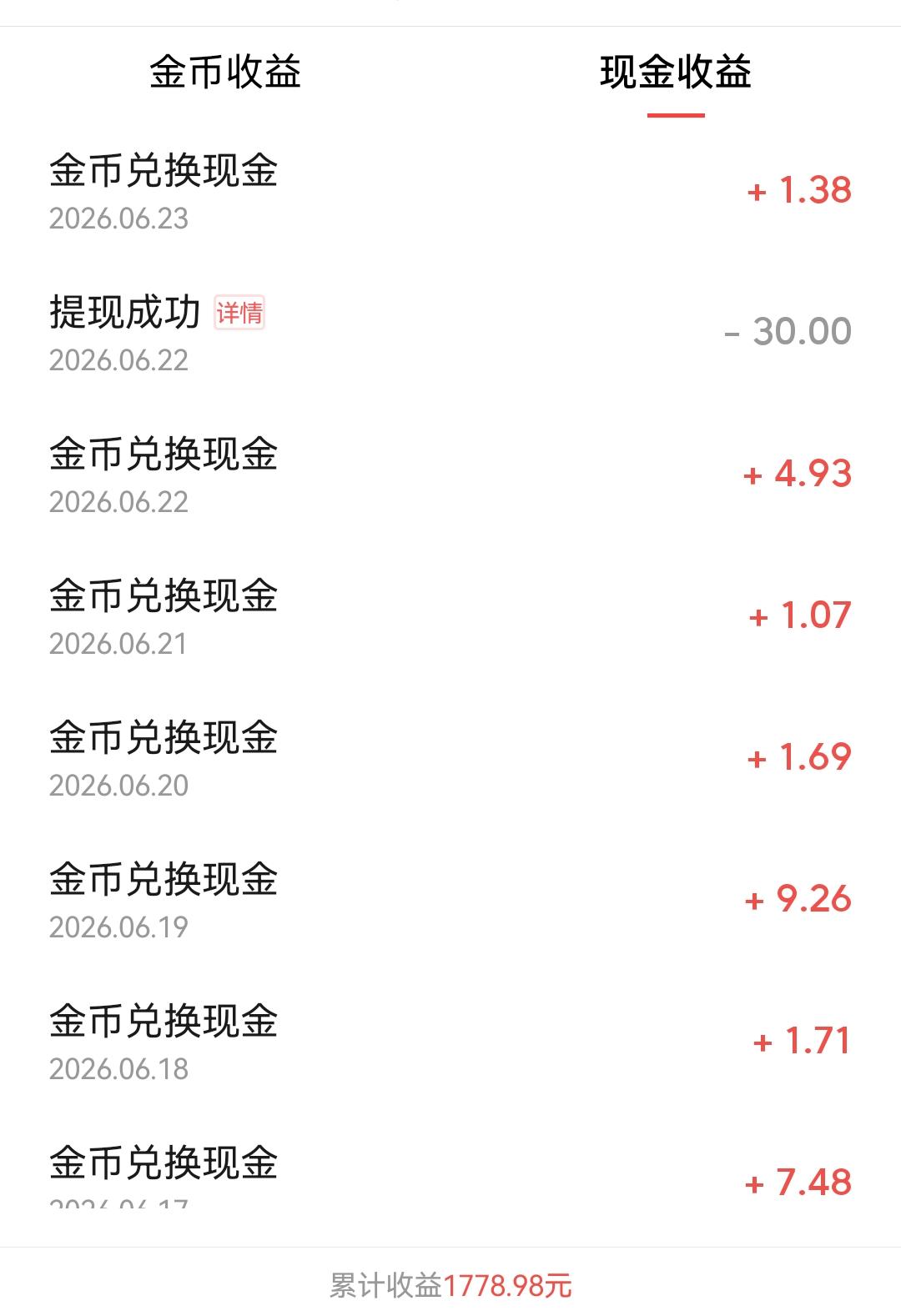 你在头条赚了多少钱？我每天刷刷金币，耗羊毛，大约也可以赚1-3元，写文章吗？就顺